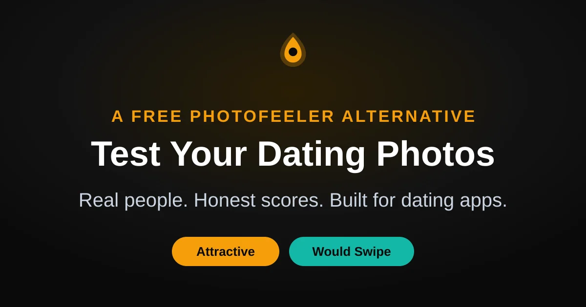 WouldSwipe: a free Photofeeler alternative for testing dating photos
